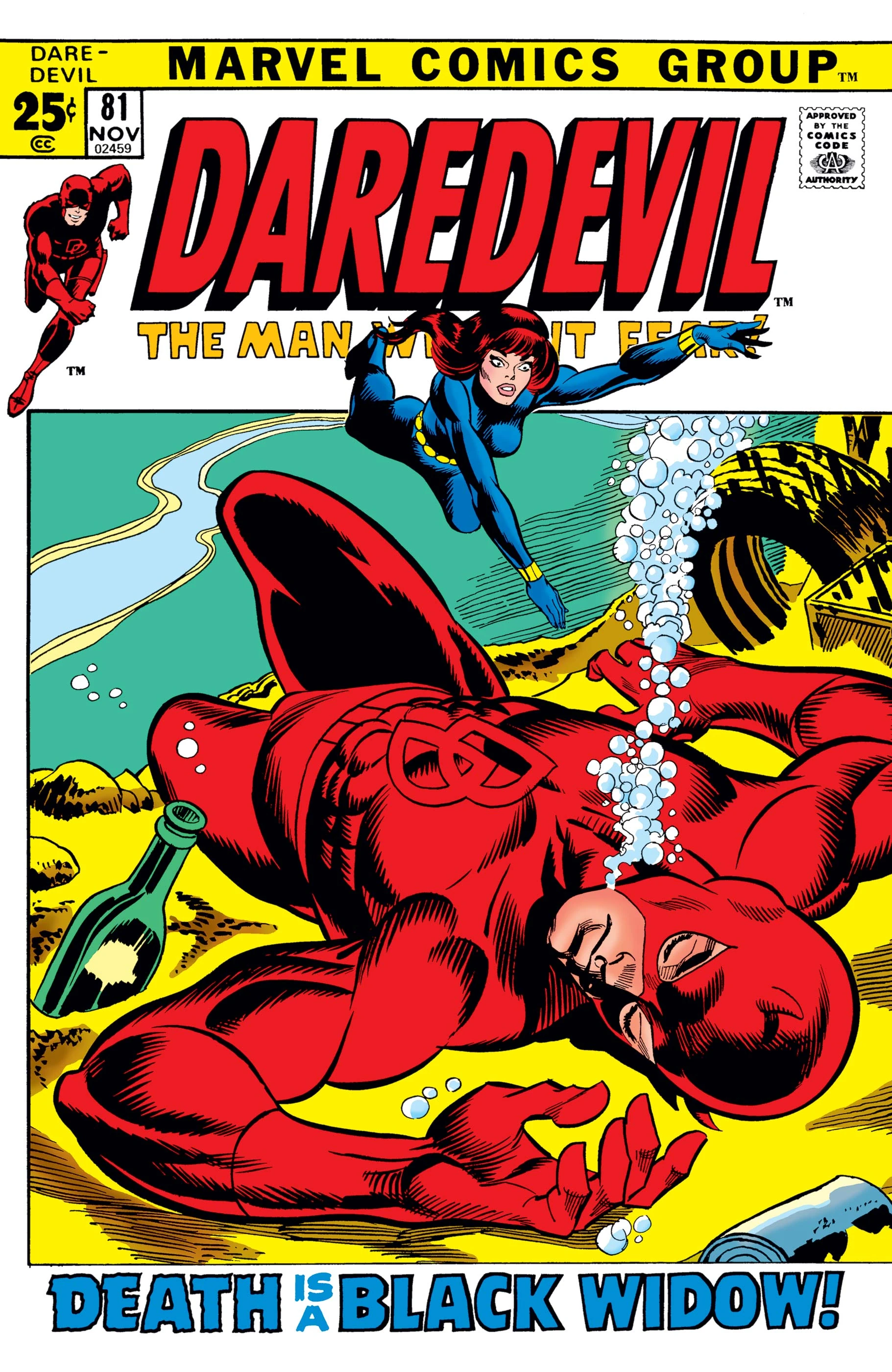 Daredevil #81