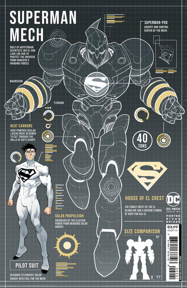 DC: Mech #2